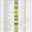 주식회사워킹맘
