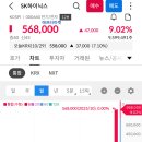 하이닉스 애프터마켓 주가.jpg 이미지