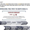 그린타운아파트 한양상가 이미지