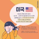 AI 코딩 세계 이미지