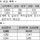 세무법인우신 - 부산진구 부전로 95 | 세무법인우신