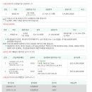 반송동149 이미지