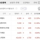 이엔씨엔지니어링 이미지