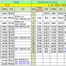 승주보건지소 이미지