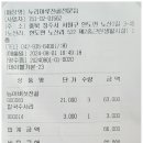 누리마루전골