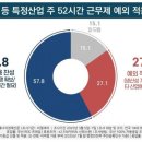 (주) 유연산업 이미지