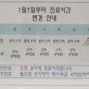 닥터김이비인후과의원 이미지