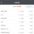 미나미스시