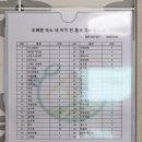 영천어린이펜션, 경북 영천 농촌 감성 민박 도혜원민박, 단체 숙박 펜션