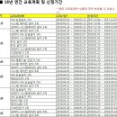 성심시스템에어컨