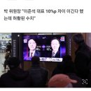 박영선 “이재명 승리한다면 최대 공신은 안철수와 이대녀” 이미지