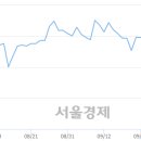 유)우성 이미지