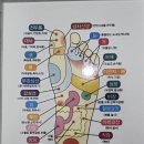 월계보건지소 이미지