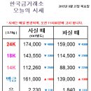 금한돈 - 제주시 평전길 10 | 금한돈