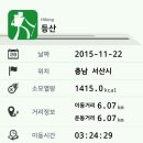 천장사입구 주차장 이미지