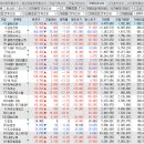 주식회사 티라