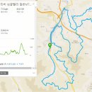 제11회 마산MTB 싱글랠리 개최 안내 이미지