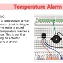 Temperature Alarm 이미지