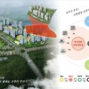 파주연풍양우내안애에코하임 이미지