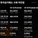 보배부동산공인중개사사무소 이미지