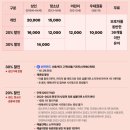 한가람디자인미술관 이미지