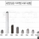 노동인권교육으로 노동의 가치와 의미 가르치고 배워야 이미지