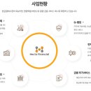 올인원 마켓플레이스 이미지