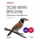 웅진엔지니어링
