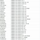 김성균한의원 이미지