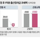 (주)부영기업