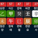 용신47 이미지