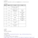 늘봄학교 방과후 돌봄지도사 자격 과정 이미지