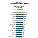 스테이Rei