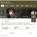 김동화 | 천만관객 예감....왕과 사는 남자 [나주cgv]