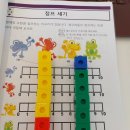 창의융합수학지도사 2급 | 연말 공부 창의융합수학지도사 2급 자격증 취득하기