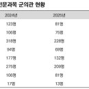 한미정형외과의원 이미지