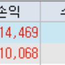 우진정보통신공사 이미지