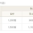 송원고가밑 이미지