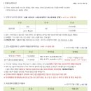 거금해양낚시공원 이미지