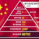 육하원칙 이미지