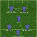 엘링 홀란드가 혼자 5골 넣어서 베스트 BEST XI 11 이미지