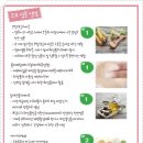 베리율