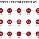 (주)인토피앤디 | [공지] Ep.2 서울 30평대 아파트 1700만원대 반셀프 인테리어 (순서, 비용, 시공항목 공유)