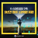 2022년도 케이(K)-스마트등대공장 최종 11개사 선정 이미지