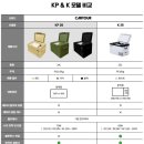 KP무역 | [내돈내산] 캠핑, 차박 냉장고 후기_카투어KP25카키