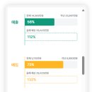 태성세무회계 - 남동구 선수촌공원로17번길 28 | 태성세무회계