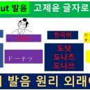 도나쓰 이미지