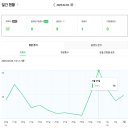 애드포스트 승인!! (애드포스트 미디어 등록 승인 기준, 후기)