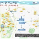 한솔프라자 이미지