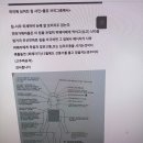 베리칩 강제삽입단체 이미지